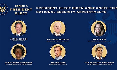 Biden's anti-Israel team