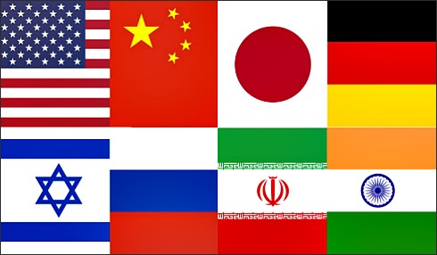 World's Eight Great Powers