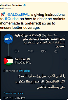 Gaza fight-tweets