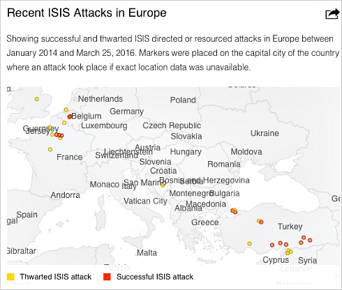 Paris-terrorist attack (Chart).jpg
