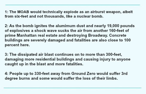 MOAB bomb-airburst blurb