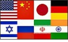 World's Eight Great Powers
