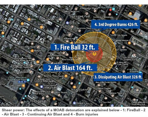 MOAB bomb-effects of detonation